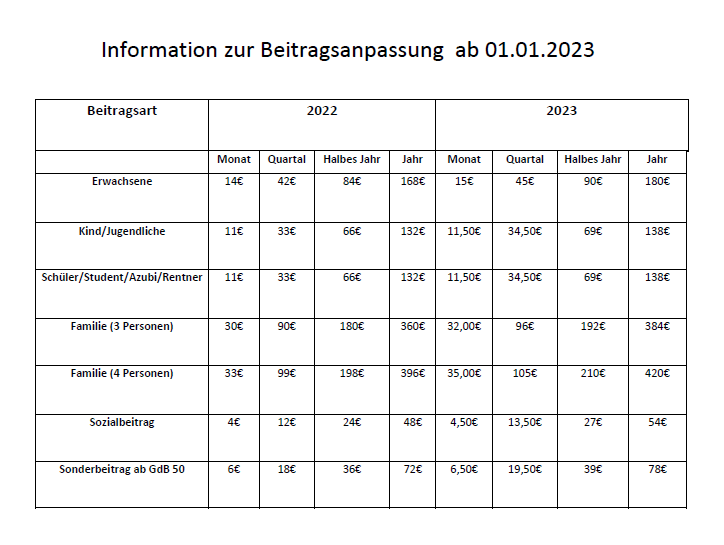 Beitrag